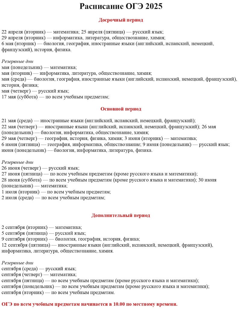 Расписание проведения ОГЭ в 2025 году