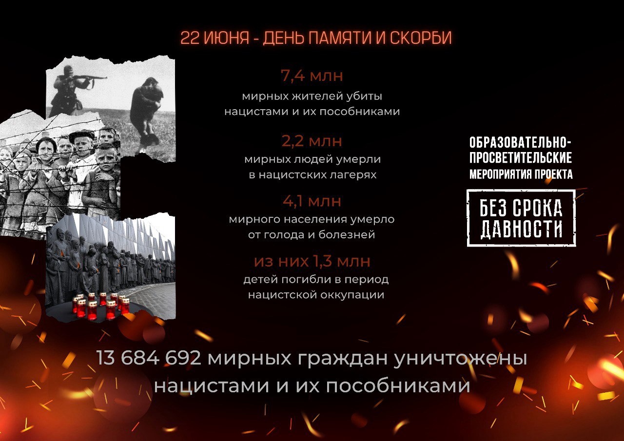 В пришкольных лагерях проходят мероприятия Всероссийской акции «Память священна».